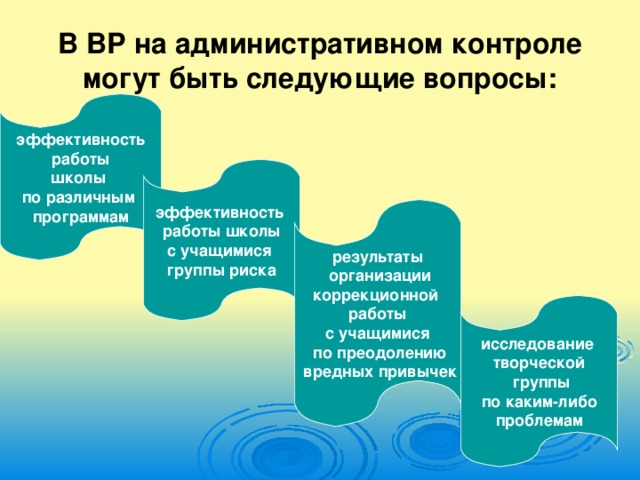 В ВР на административном контроле могут быть следующие вопросы: эффективность  работы школы по различным программам эффективность работы школы с учащимися группы риска результаты  организации коррекционной  работы с учащимися  по преодолению  вредных привычек исследование творческой  группы  по каким-либо проблемам