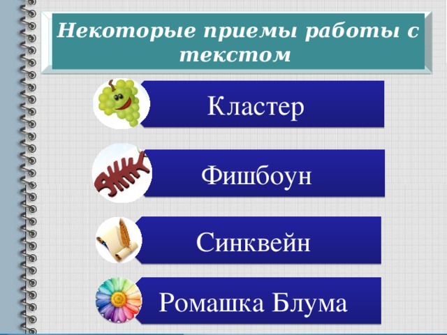 Кластер Фишбоун Синквейн Ромашка Блума  Некоторые приемы работы с текстом   