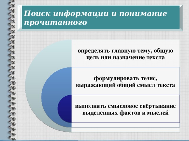  Поиск информации и понимание прочитанного     определять главную тему, общую цель или назначение текста формулировать тезис, выражающий общий смысл текста выполнять смысловое свёртывание выделенных фактов и мыслей 