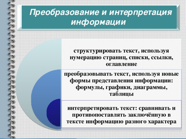 Интерпретация информации. Преобразование и интерпретация информации. Преобразование и интерпретация текста. Интерпретация информации это. Интегрировать и интерпретировать информацию.