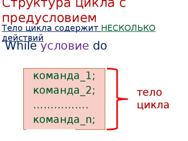 Циклические алгоритмы Цикл Цикл с параметром с послеусловием Цикл с предусловием 