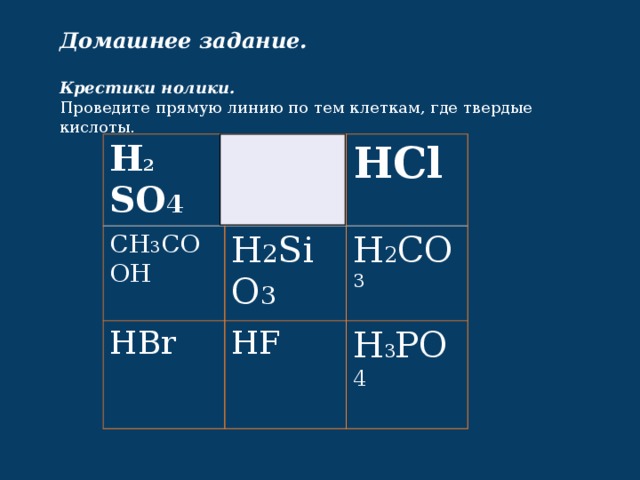 Домашнее задание.  Крестики нолики. Проведите прямую линию по тем клеткам, где твердые кислоты. H 2 SO 4 HNO 3 CH 3 COOH HCl H 2 SiO 3 HBr HF H 2 CO 3 H 3 PO 4 