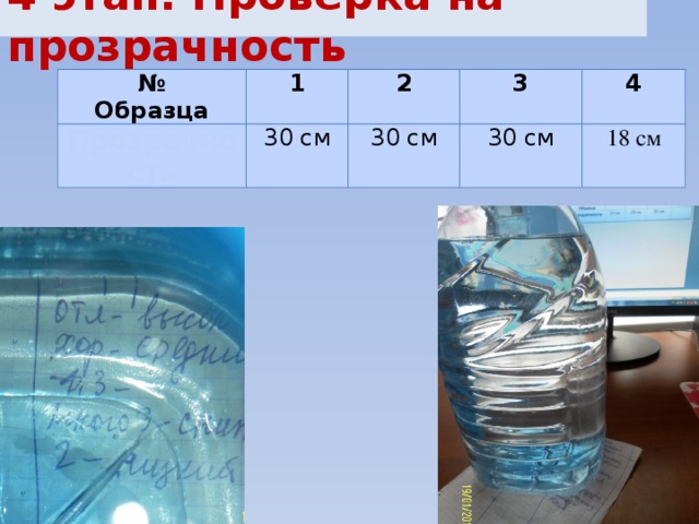 4 этап. Проверка на прозрачность № Образца 1 Прозрачность 2 30 см 3 30 см 4 30 см 18 см