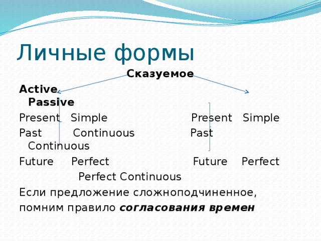 Личные формы Сказуемое Active  Passive Present Simple Present Simple Past Continuous Past Continuous Future Perfect Future Perfect  Perfect Continuous Если предложение сложноподчиненное, помним правило согласования времен 