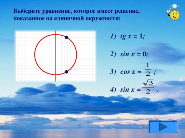 Выберите уравнение, которое имеет решение, показанное на единичной окружности: