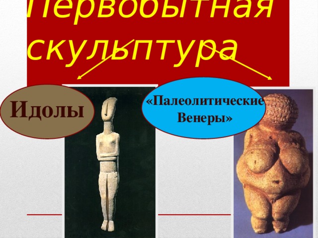 Первобытная скульптура «Палеолитические Венеры» Идолы 