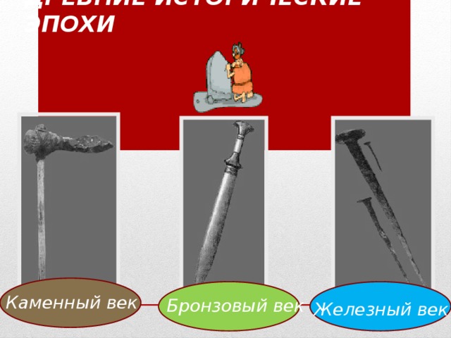 Древние исторические эпохи Каменный век Бронзовый век Железный век 
