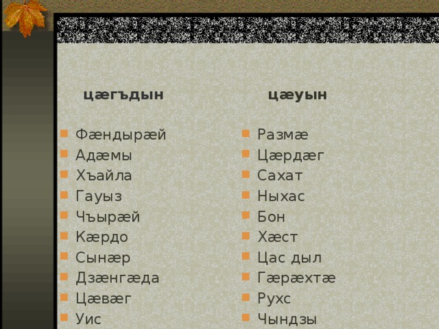  цӕгъдын  цӕуын Фӕндырӕй Адӕмы Хъайла Гауыз Чъырӕй Кӕрдо Сынӕр Дзӕнгӕда Цӕвӕг Уис Размӕ Цӕрдӕг Сахат Ныхас Бон Хӕст Цас дыл Гӕрӕхтӕ Рухс Чындзы 