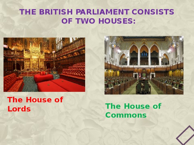 The British Parliament consists  of two Houses: The House of Lords The House of Commons 