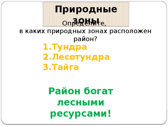 Природные зоны Определите, в каких природных зонах расположен район? Тундра Лесотундра Тайга Район богат лесными ресурсами! 