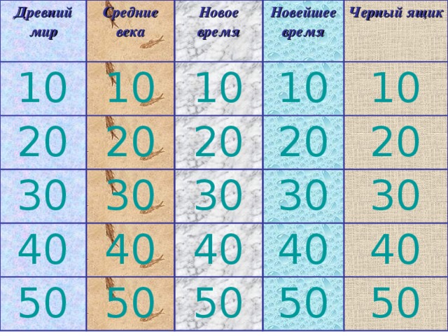 Древний мир Средние века 10 20 Новое время 10 20 30 10 Новейшее время 10 40 30 20 Черный ящик 50 20 30 10 40 30 40 50 20 50 30 40 40 50 50