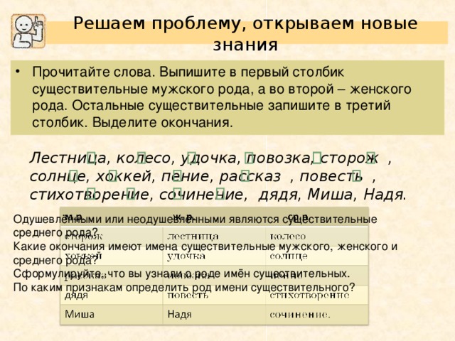 Определи род имен существительных слон елочка январь гнездо лисица небо дверь окно