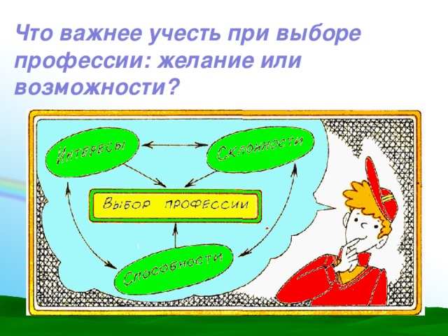 Что важнее учесть при выборе профессии: желание или возможности?