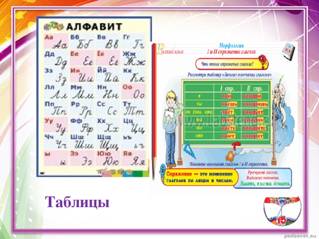 Таблицы 