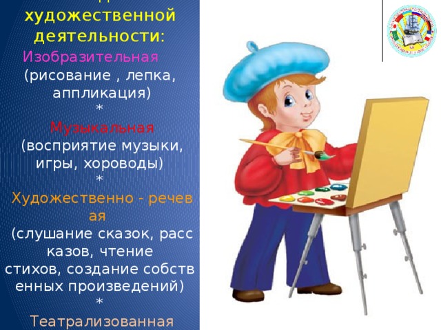 Виды художественной деятельности:    Изобразительная (рисование , лепка,   аппликация)  *    Музыкальная   (восприятие музыки, игры, хороводы)  *    Художественно - речевая   (слушание сказок, рассказов, чтение стихов, создание собственных произведений)  *    Театрализованная  (инсценировка сказок) 