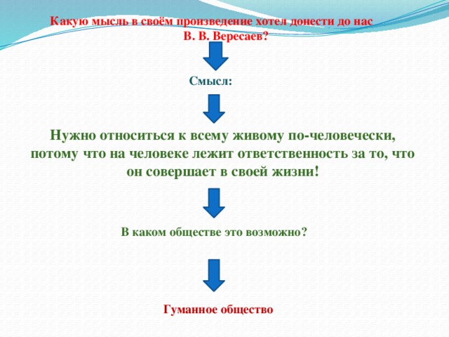 Какую мысль в своём произведение хотел донести до нас В. В. Вересаев? Смысл: Нужно относиться к всему живому по-человечески, потому что на человеке лежит ответственность за то, что он совершает в своей жизни! В каком обществе это возможно? Гуманное общество 