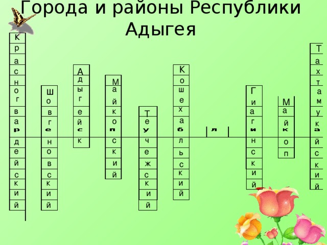 Города и районы Республики Адыгея к р Т а а К х с А д о М т н а ы ш ш Г о а г г е о м й М и х а к в а е в у Т а г о а е й г й к н л с к ч д о й н е о к е с ь с п й к и в ж с к и к с с й и с и к к к й й и й и и й й й