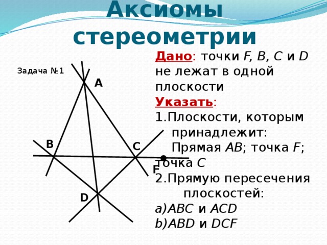 Даны точки a b c. Точки f b c и d не лежат в одной плоскости. Точки a b c d не лежат в одной плоскости. Точки a b c d лежат в одной плоскости. Даст точки.