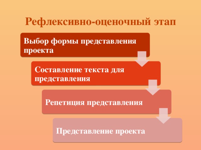 Представление проекта видео