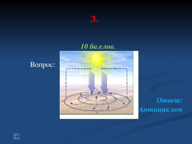  3.    10 баллов.   Вопрос:    Ответ: Антициклон       