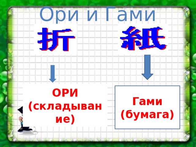 Ори и Гами ОРИ (складывание) Гами (бумага)