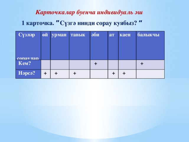 Карточкалар буенча индивидуаль эш 1 карточка. ” Сүзгә нинди сорау куябыз? “   Сүзләр өй   Кем?     урман Нәрсә? тавык + сораулар     әби   + ат   +   +   каен   балыкчы     +   +   +   