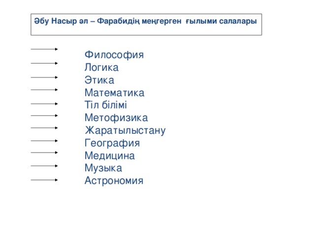Әбу Насыр әл – Фарабидің меңгерген ғылыми салалары  Философия Логика Этика Математика Тіл білімі Метофизика Жарат ы л ы стану География Медицина Музыка Астрономия 