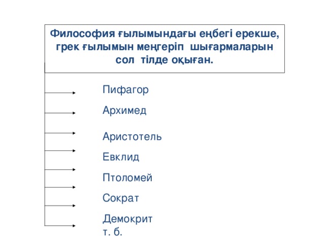 Философия ғылымындағы еңбегі ерекше, грек ғылымын меңгеріп шығармаларын сол тілде оқыған. Пифагор Архимед Аристотель Евклид Птоломей Сократ Демокрит т. б. 