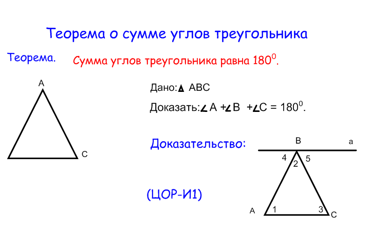 3 сумма углов тупоугольного треугольника равна 180