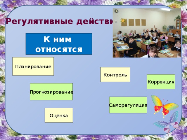 Регулятивные действия К ним относятся Планирование Контроль Коррекция Прогнозирование  Это предопределило отбор основных объектов норимрования, которые представлены ниже  (Слайд 7) Саморегуляция Оценка 2 
