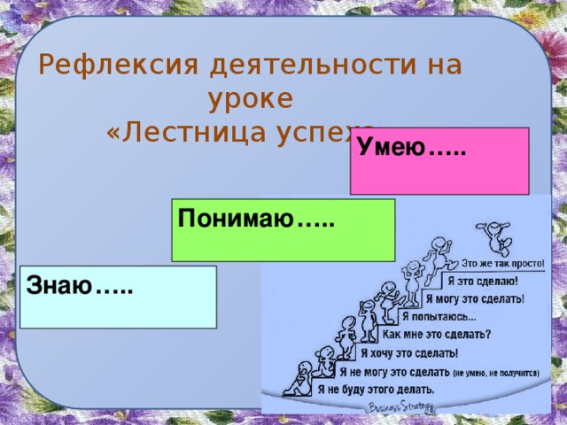 Рефлексия деятельности на уроке  «Лестница успеха» Умею….. Понимаю….. Знаю….. 