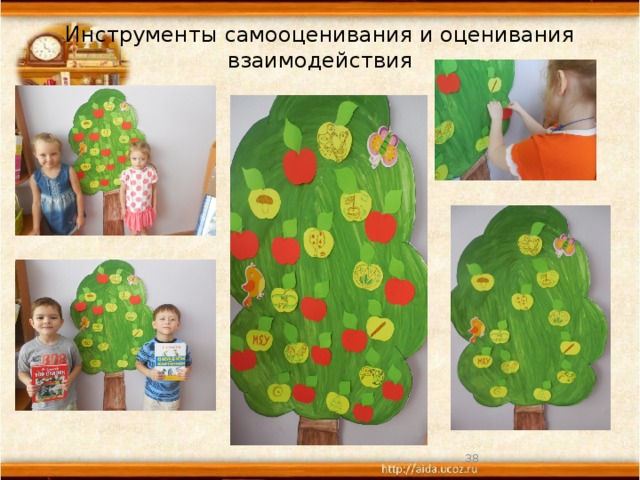 Инструменты самооценивания и оценивания взаимодействия    