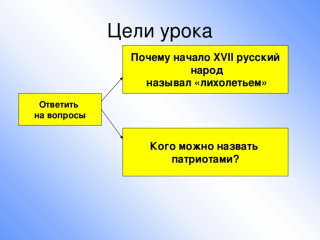 Почему начало XVII русский  народ  называл «лихолетьем» Ответить на вопросы Кого можно назвать патриотами? 