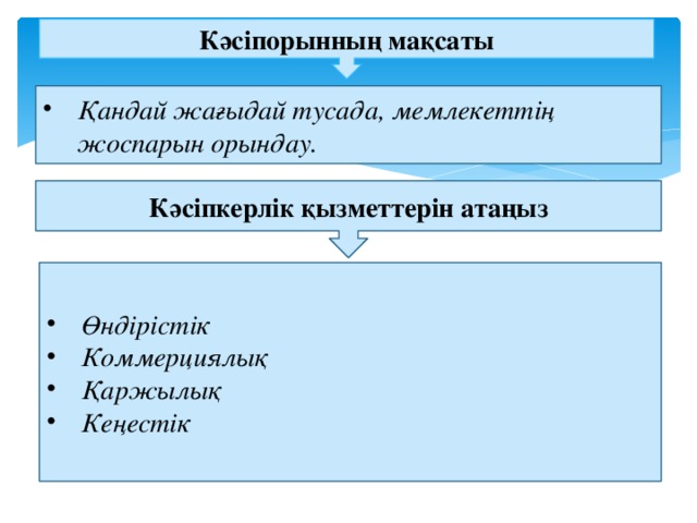 Кәсіпорынның мақсаты Қандай жағыдай тусада, мемлекеттің жоспарын орындау. Кәсіпкерлік қызметтерін атаңыз Өндірістік Коммерциялық Қаржылық Кеңестік 