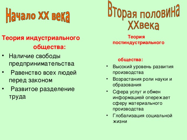 Теория индустриального  общества:  Теория постиндустриального общества: Наличие свободы предпринимательства  Равенство всех людей перед законом  Развитое разделение труда Высокий уровень развития производства Возрастания роли науки и образования Сфера услуг и обмен информацией опережает сферу материального производства Глобализация социальной жизни 
