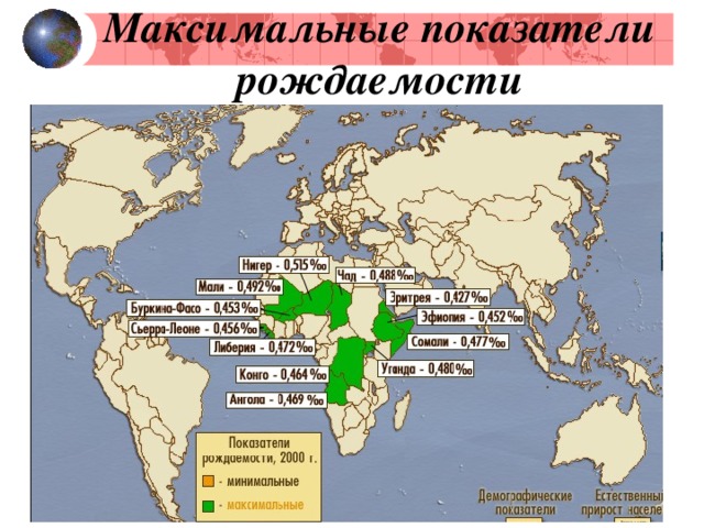 Максимальные показатели рождаемости  