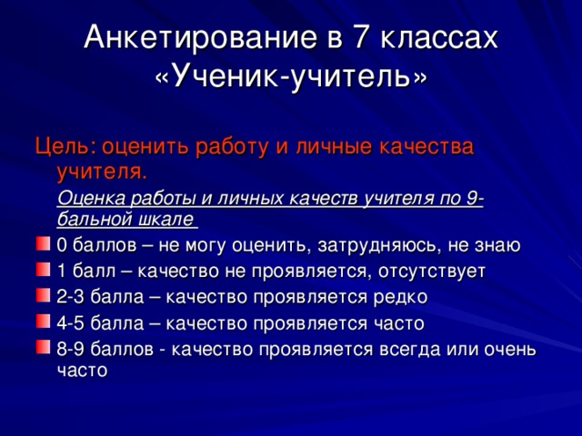 Анкетирование в 7 классах  «Ученик-учитель» Цель: оценить работу и личные качества учителя.   Оценка работы и личных качеств учителя по 9-бальной шкале 0 баллов – не могу оценить, затрудняюсь, не знаю 1 балл – качество не проявляется, отсутствует 2-3 балла – качество проявляется редко 4-5 балла – качество проявляется часто 8-9 баллов - качество проявляется всегда или очень часто 