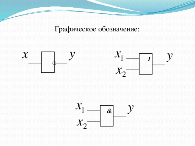 Графическое обозначение: 1 & 45 