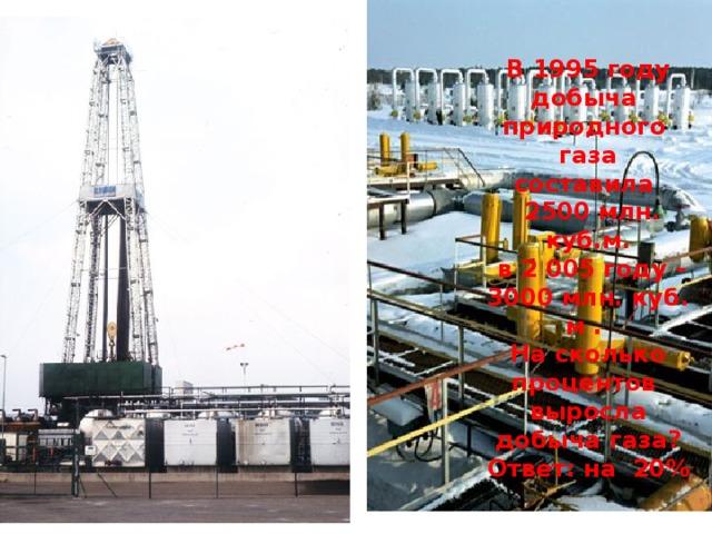 В 1995 году добыча природного газа составила  2500 млн. куб.м.  в 2 005 году – 3000 млн. куб. м . На сколько процентов выросла добыча газа? Ответ: на 20%