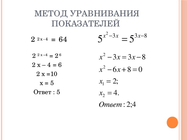  Метод уравнивания показателей 2 2 х –4 = 2 6 2 х – 4 = 6 2 х =10 х = 5 Ответ : 5 2  2х-4 = 64 