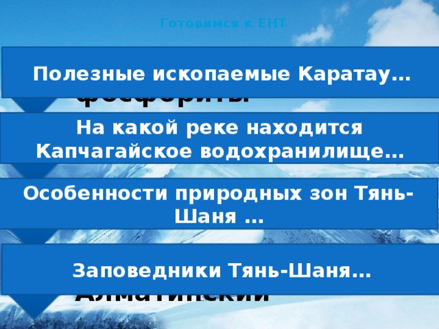 Полиметаллы и фосфориты Полиметаллы и фосфориты Иле Иле Высотная поясность Высотная поясность Аксу-Жабагылы и Алматинский Аксу-Жабагылы и Алматинский Готовимся к ЕНТ Полезные ископаемые Каратау… На какой реке находится Капчагайское водохранилище… Особенности природных зон Тянь-Шаня … Заповедники Тянь-Шаня… 