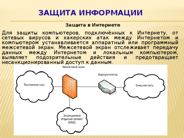 Защита информации Защита в Интернете Для защиты компьютеров, подключённых к Интернету, от сетевых вирусов и хакерских атак между Интернетом и компьютером устанавливается аппаратный или программный межсетевой экран. Межсетевой экран отслеживает передачу данных между Интернетом и локальным компьютером, выявляет подозрительные действия и предотвращает несанкционированный доступ к данным.