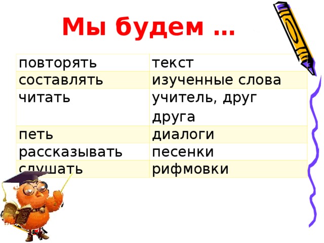 Мы будем …      повторять текст составлять изученные слова читать учитель, друг друга петь диалоги рассказывать песенки слушать рифмовки