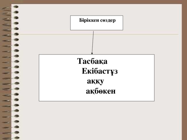    Біріккен сөздер  Тасбақа  Екібастұз аққу  ақбөкен  