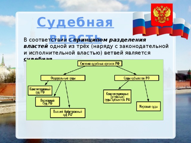 Судебная власть В соответствии с принципом разделения властей одной из трёх (наряду с законодательной и исполнительной властью) ветвей является судебная . 