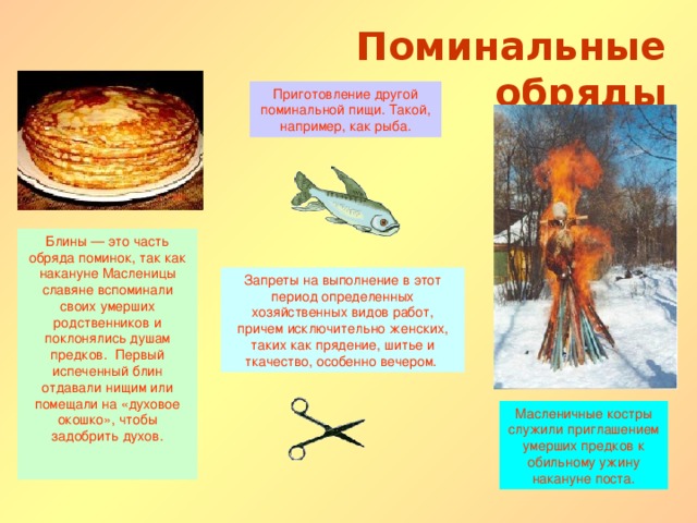 Поминальные обряды Приготовление другой поминальной пищи. Такой, например, как рыба. Блины — это часть обряда поминок, так как накануне Масленицы славяне вспоминали своих умерших родственников и поклонялись душам предков. Первый испеченный блин отдавали нищим или помещали на «духовое окошко», чтобы задобрить духов. Запреты на выполнение в этот период определенных хозяйственных видов работ, причем исключительно женских, таких как прядение, шитье и ткачество, особенно вечером. Масленичные костры служили приглашением умерших предков к обильному ужину накануне поста. 