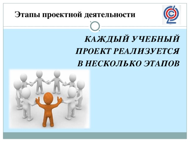 Этапы проектной деятельности КАЖДЫЙ УЧЕБНЫЙ ПРОЕКТ РЕАЛИЗУЕТСЯ В НЕСКОЛЬКО ЭТАПОВ 