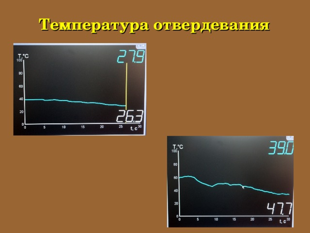  Температура отвердевания  