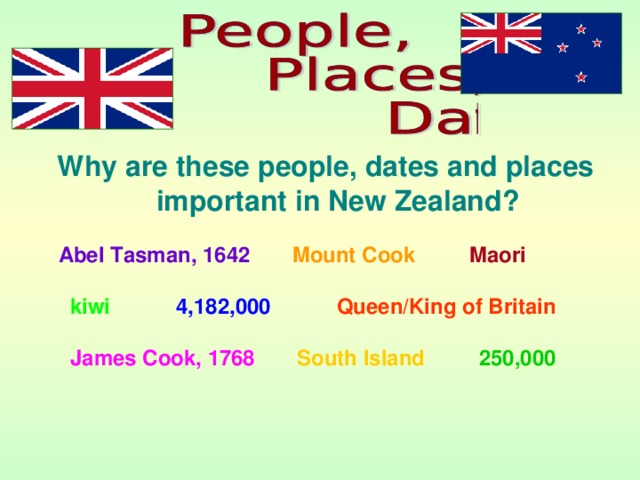 Why are these people, dates and places important in New Zealand?  Abel Tasman, 1642  Mount Cook  Maori   kiwi  4,182,000  Queen/King of Britain  James Cook, 1768  South Island  250,000 