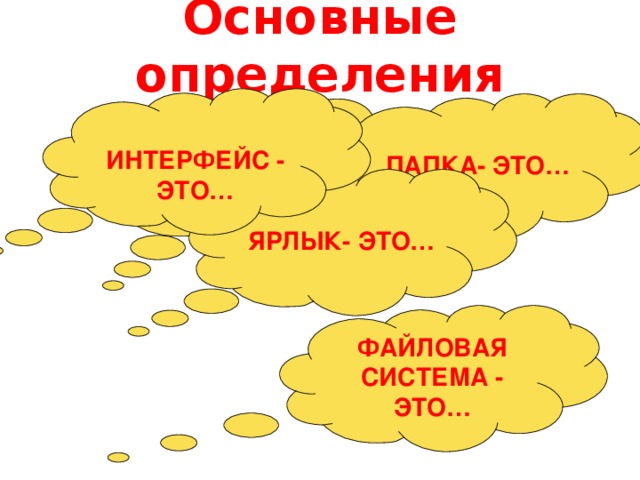 Основные определения  ИНТЕРФЕЙС - ЭТО…  ПАПКА- ЭТО…  ФАЙЛ- ЭТО…  ЯРЛЫК- ЭТО… ФАЙЛОВАЯ СИСТЕМА - ЭТО…